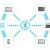 Technology Brings Consistency to Everyday Business Processes